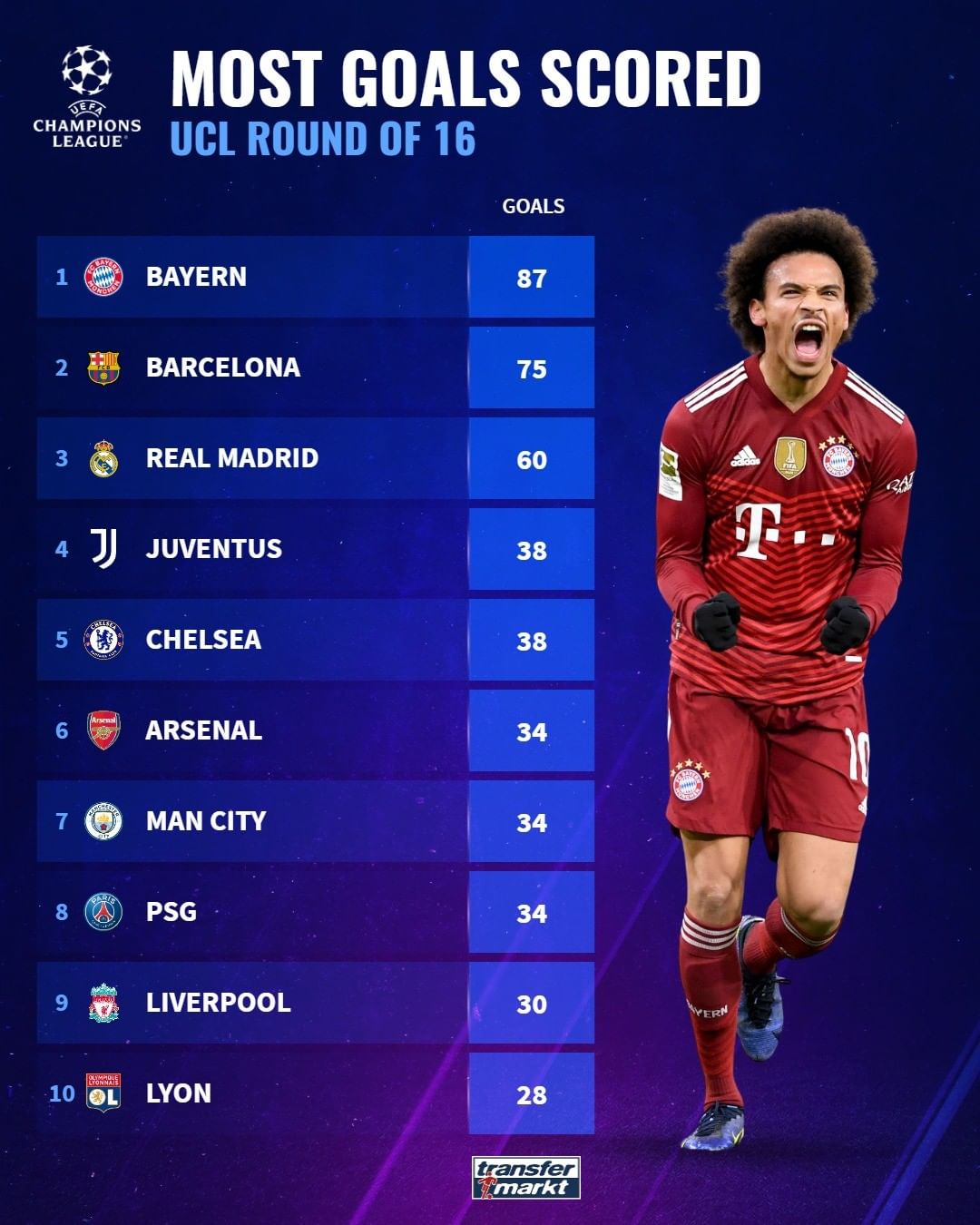 从赛季前半 从赛季前半